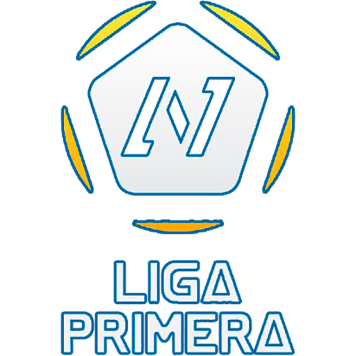 Nicaragua Primera Division  TheSportsDB.com