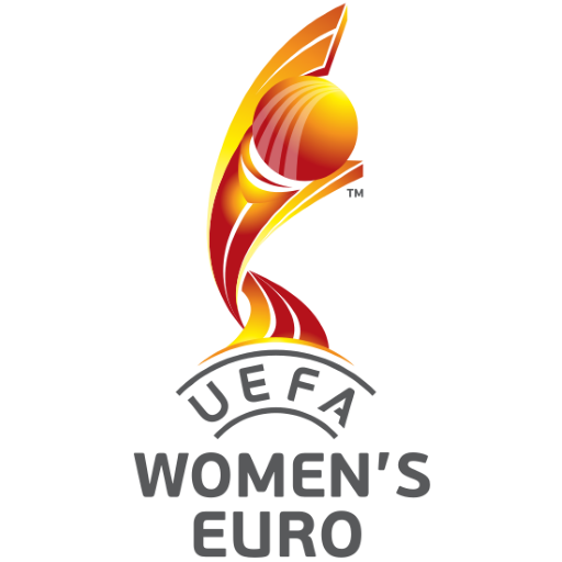 UEFA Womens Euro
