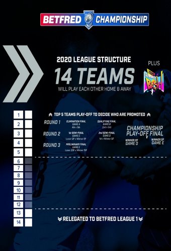 League Poster