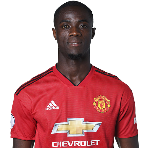 Eric Bailly - TheSportsDB.com