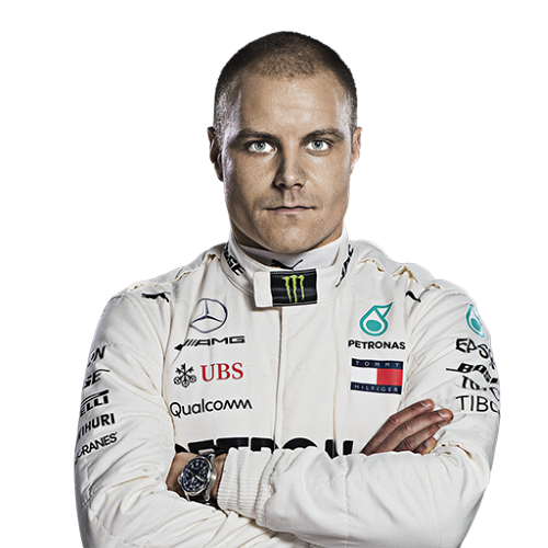 Valtteri Bottas - TheSportsDB.com