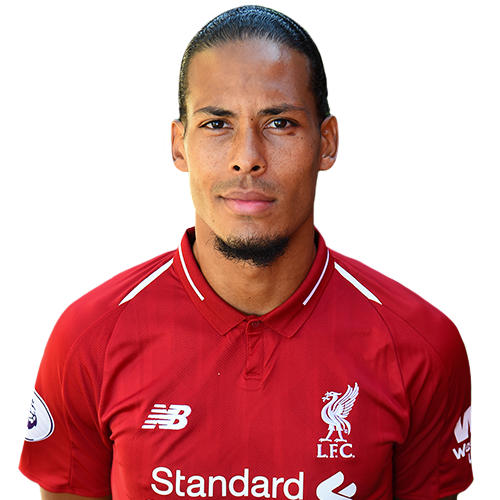 Virgil van Dijk - TheSportsDB.com