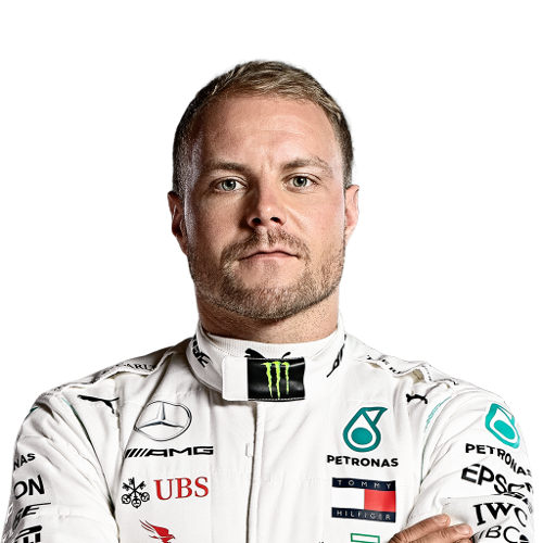 Valtteri Bottas - TheSportsDB.com