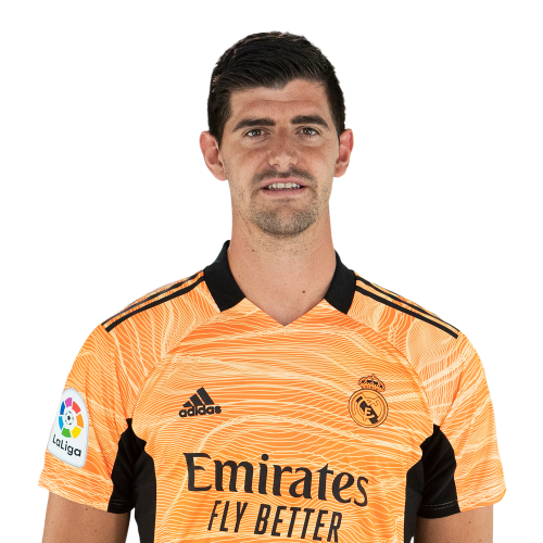 Thibaut Courtois - Thesportsdb.com