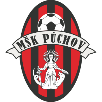 Team Badge