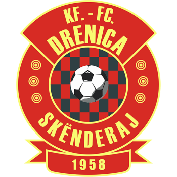 Team Badge