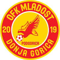 Team Badge