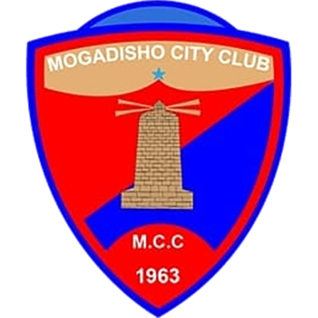 Team Badge